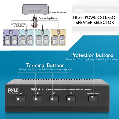 4-Ch. Stereo Speaker Selector