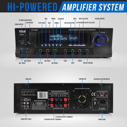 Bluetooth Home Amplifier