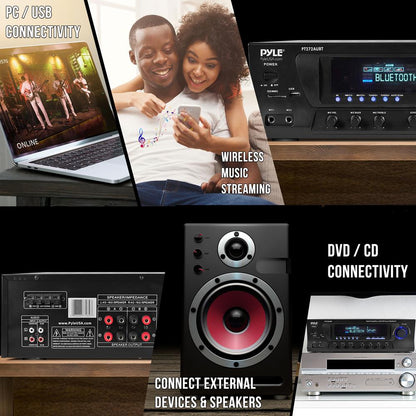 Bluetooth Home Amplifier