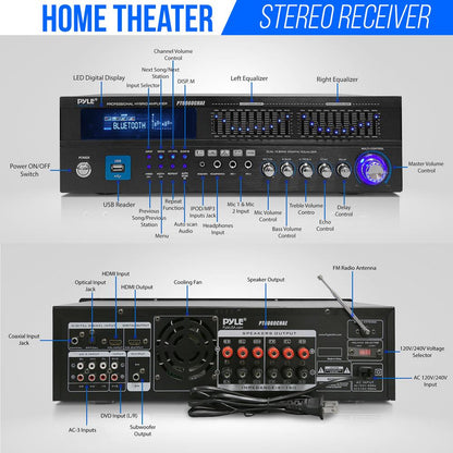 Wireless BT Home Theater Amplifier