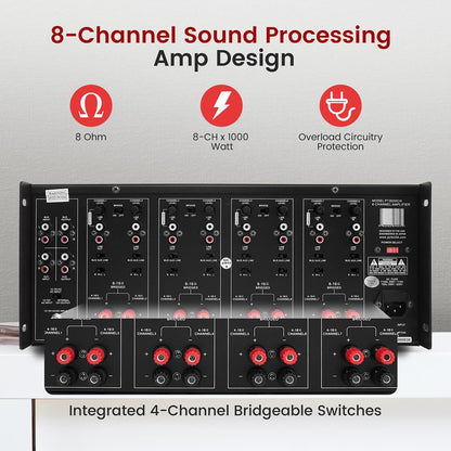 8-Ch. Stereo/Mono Amplifier